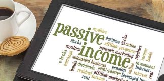 Word cloud on a tablet displaying terms related to passive income