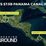 Mexico’s “Dry Canal” Stuns Shipping Giants