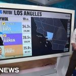 Nithya Raman to advance in L.A. mayoral runoff race, NBC News projects