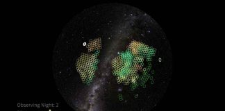 A Week in the Life of NSF–DOE Rubin LSST