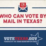 Can I Vote by Mail in Texas? | Application and Ballot Tracking